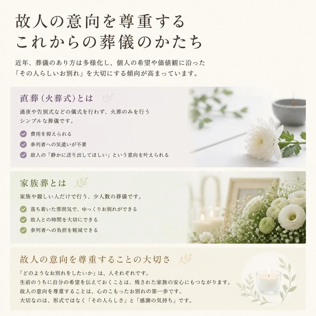 故人の意向を尊重する葬儀の大切さ